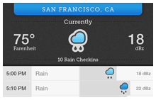 Ourcast Dashboard